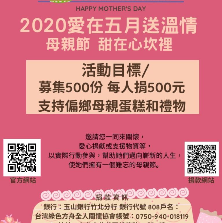 Read more about the article 2020愛在五月送溫情-母親節募款活動